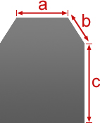 arsarma-jpc-plate-size