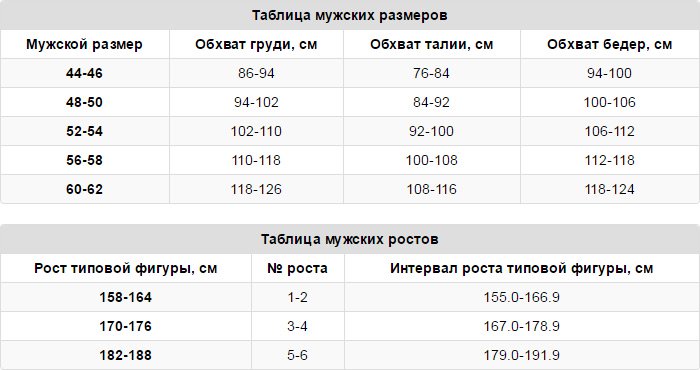 Таблица размеров